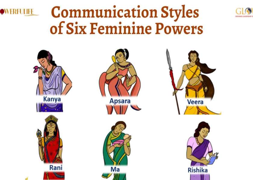 Communication-Styles-of-Six-Feminine-Powers-e1676628319559